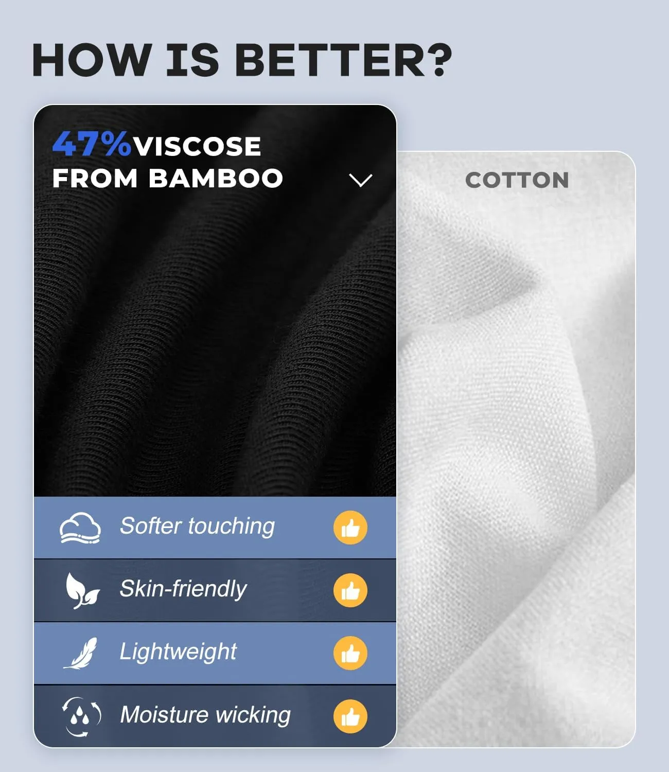 BAMBOO COOL Men's Undershirts Stretch V Neck T-Shirts,Breathable and Moisture-Wicking Tees for Men 3 Pack